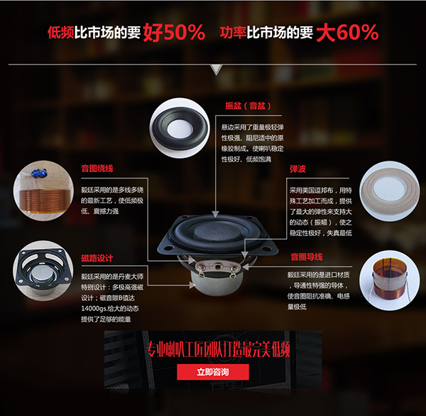 beat365喇叭厂家配件分类图
