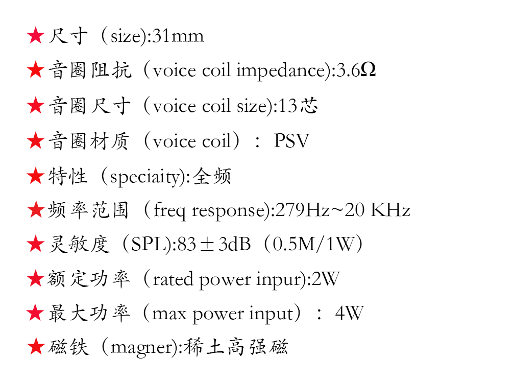 参数图.png 参数图.png